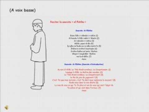 Apprendre la Priere Salat Dohr