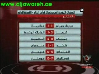 اخبار دبي الرياضية 7 / 9 / 2008