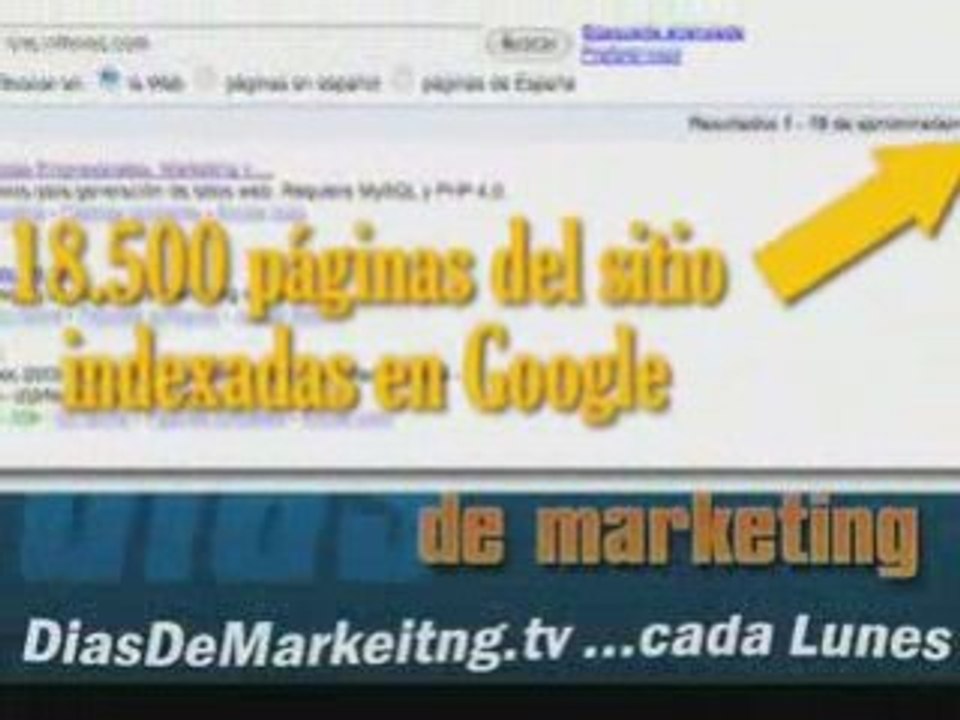 Estrategias de marketing - Como promocionar a gran escala