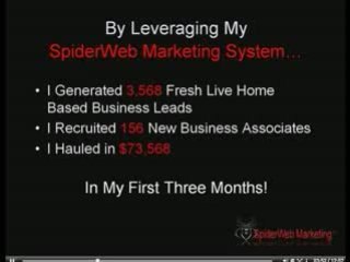 The Spider Web Marketing System