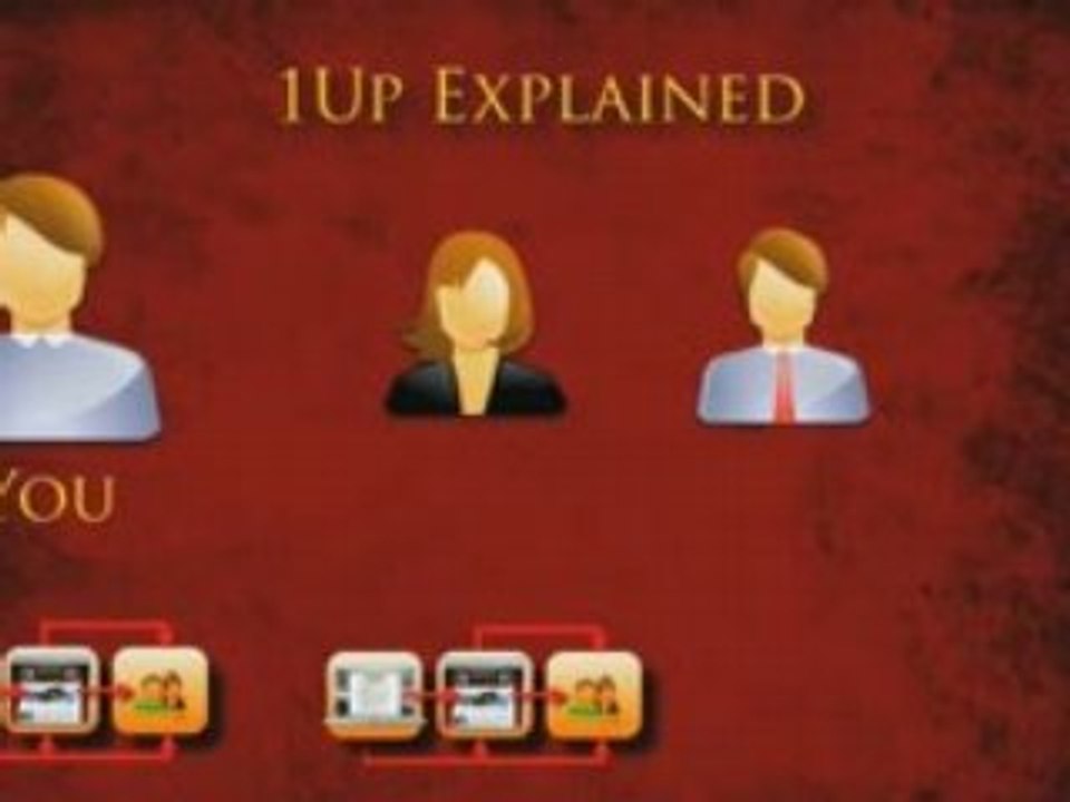 (Epic Wealth Systems) 5 Star Cash Gifting