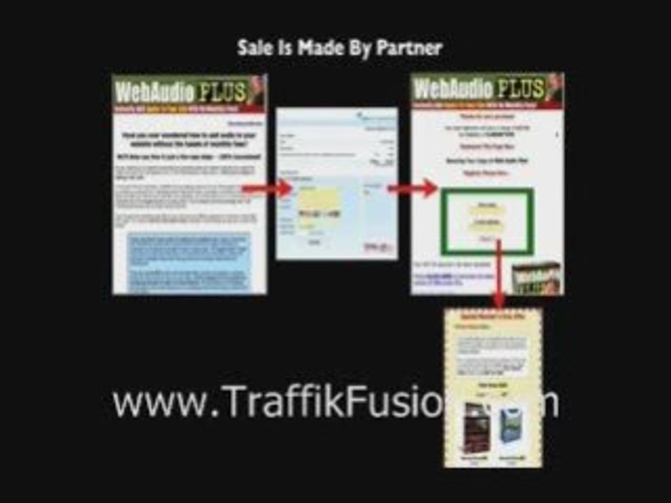 Hyperjava Hyper Java Traffic Fusion DEMO Part 1