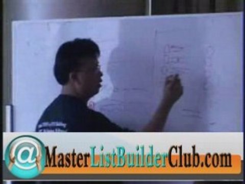 How to Make Money at Home Blogging with the Right Keywords