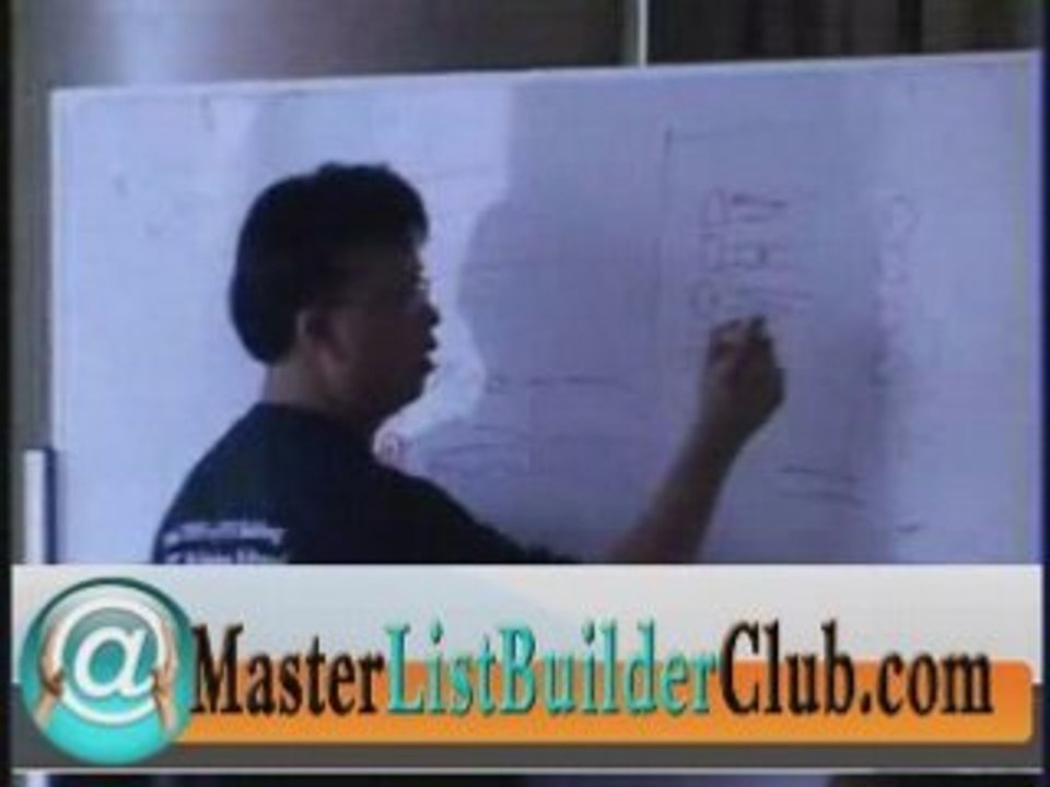 How to Make Money at Home Blogging with the Right Keywords