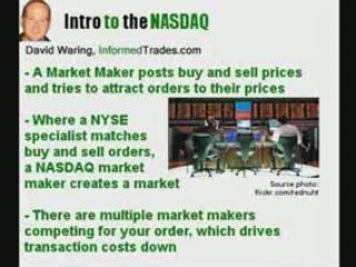 Master NASDAQ: Essential Guide for Stock Traders 📈
