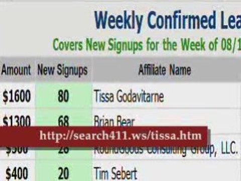 Let Tissa Godavitarne help you get on the GDI Leaderboard