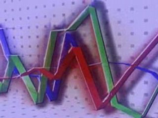 Must Have Day Trading Software...5 Stars