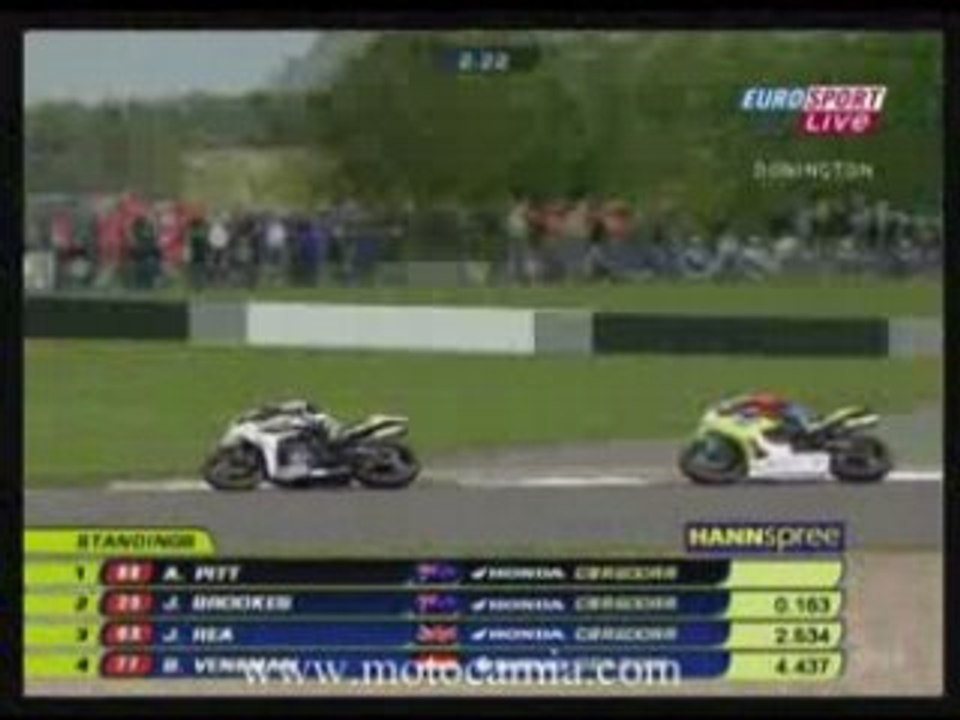 2008 Supersport Donington Park_5