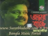 Bangla Music Song/Video: Kon Porane Roila Bhule