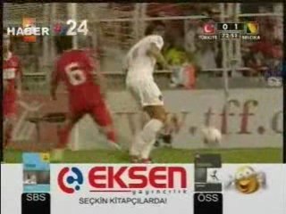 Türkiye-Belçika 1-1 Gol Özetleri imdbtr.net