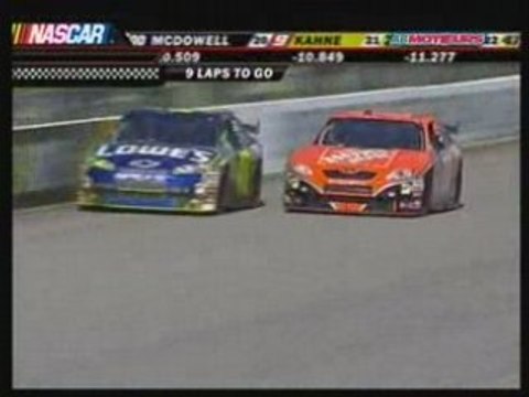 Nascar 2008 RD 26 Chevy Rock & Roll 400 Part 3/3