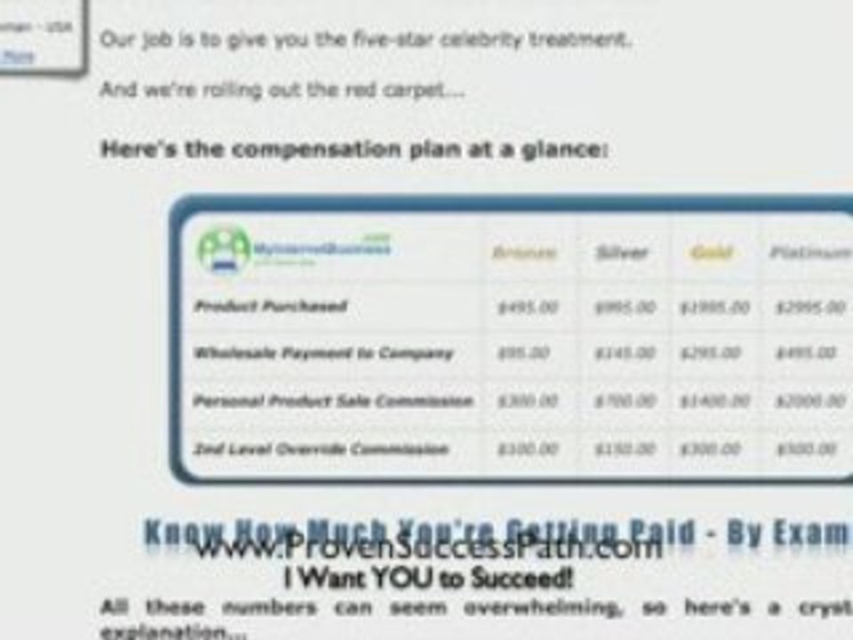 My Internet Business Review Jerry Maurer