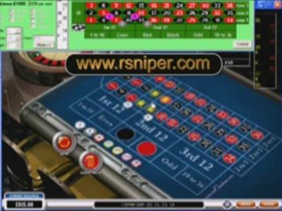 $3000/day Roulette Strategies: How To Play Roulette Basics