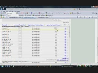 Check My Rank and Learn How To Get On The 1st Page Of Google