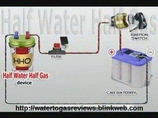Gas Shortage / Gas Crisis ?