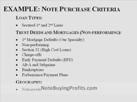Defaulted Mortgages - Profits from Defaulted Mortgages