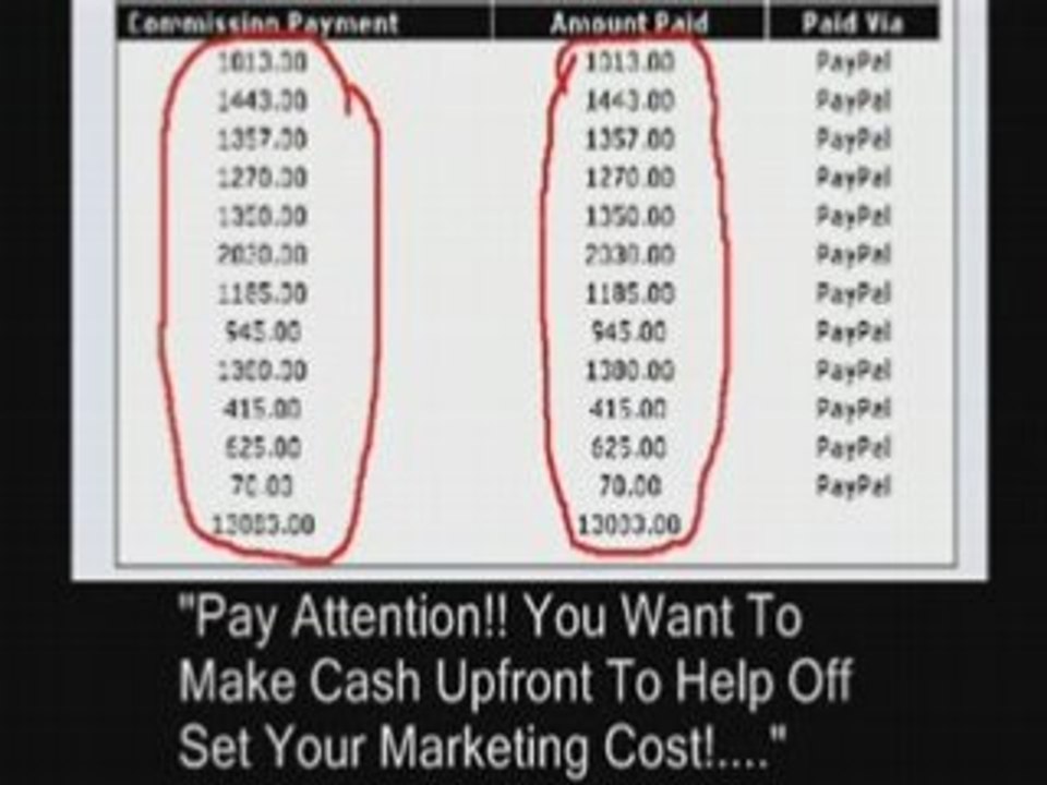 Neo Life,neo life,Neo Life,gnld com,diamite,gnld products