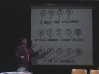 Le professeur rollin-comment retenir son code secret de C.B.