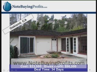 Defaulted Mortgages - Profits from Defaulted Mortgages