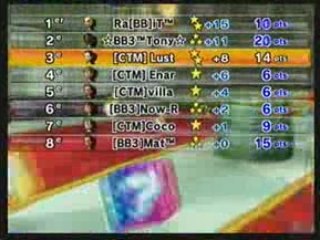 IT CTM vs BB3 GP2