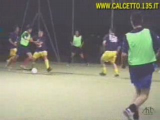 12 Guida Completa alle Azioni e Strategie per il 2024 📈