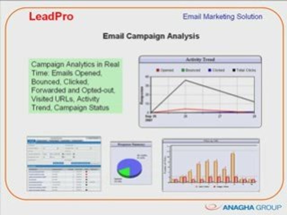 List Building with AutoResponder Drip Email Marketing System