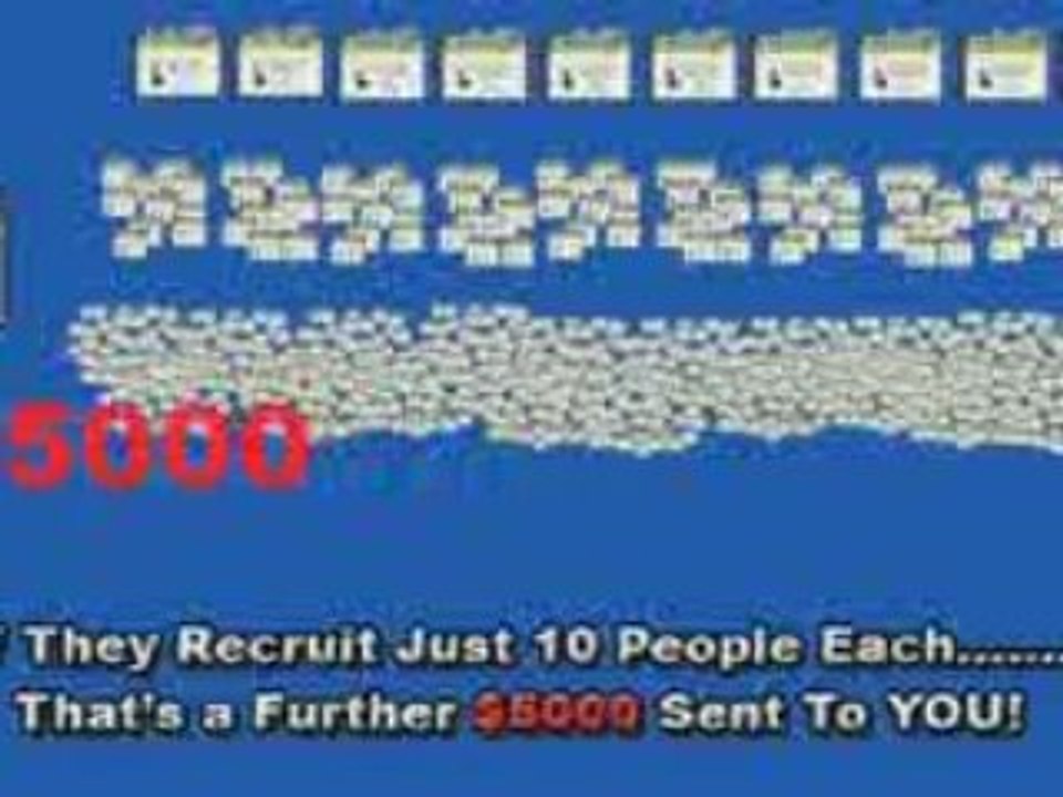 The Cash Leveraging System