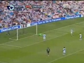 มาลูดา & อเนลกา chances