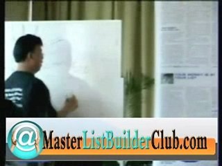 Make Money Quick and Easy