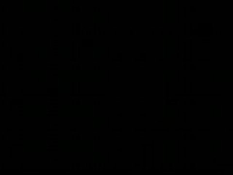 Le Bordel en cour d'anglais XD