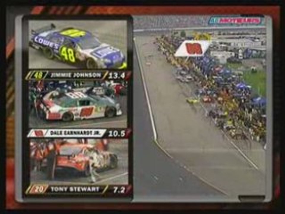 Nascar 2008 RD 27 Sylvania 300 Part 1/2