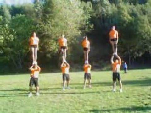 Olimpos Elite Cheerleading 2006