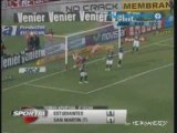 Resumen de goles 6 fecha Apertura 08