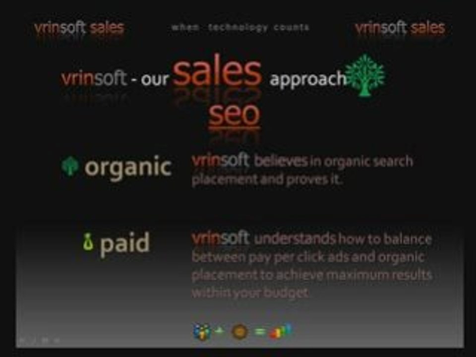 SEO Services SEO Optimization Servces