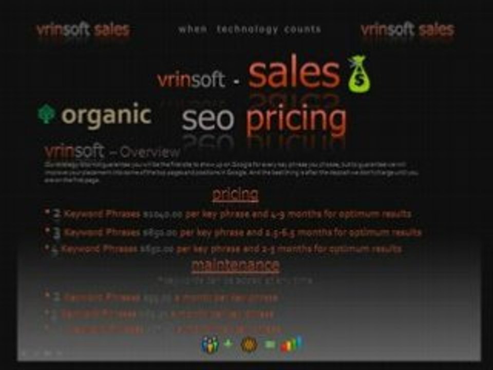 Internet Marketing SEO Price