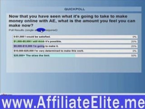 Easy Ways To Make Quick Money Online