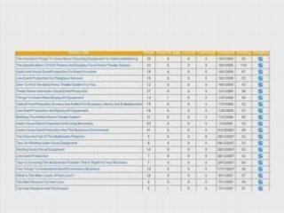 "Article Marketing", "Link Building"