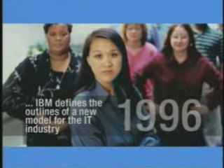 IBM Timeline
