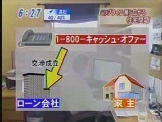 TV Tokyo & 1-800-CashOffer on Foreclosures/Real Estate ...