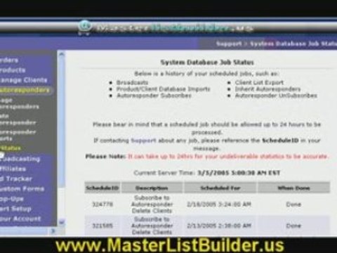 Online Business Optimization - Importance of Autoresponders