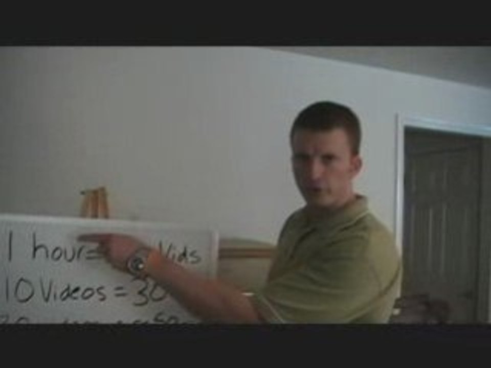 How much time does it take to do video marketing?