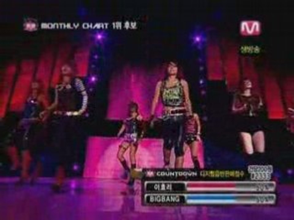 [Perf] Lee Hyori - Hey Mr.Big [M!Countdown 28.08.08]