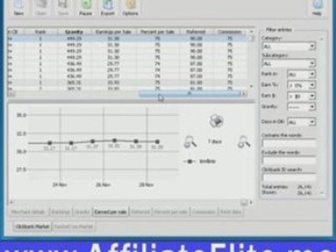 Making Money Off The Internet Video Tips