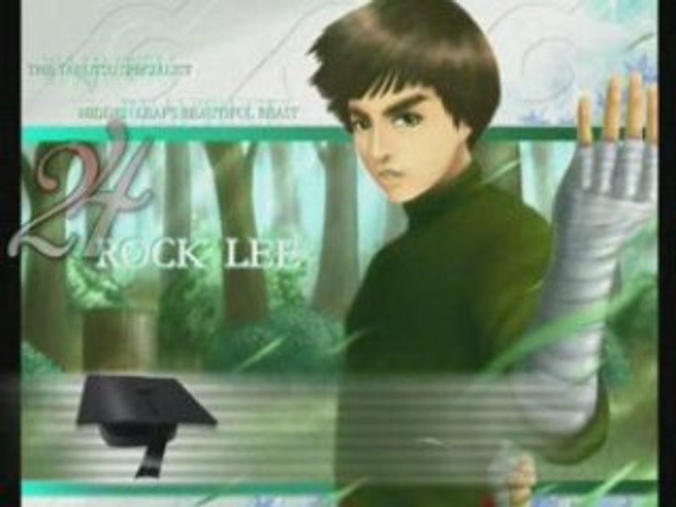 Naruto votez pour votre personnage Favoris