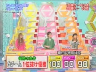 HEXAGON II 080910c relay quiz