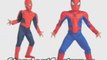 Spider-Man Costume? #5 Top 10 Boys Halloween Costumes 2008