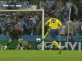 Euro 2008 -  Les Meilleurs Buts