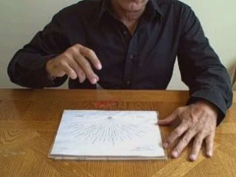 Spiritual Response Therapy Extra Souls spiritual healing