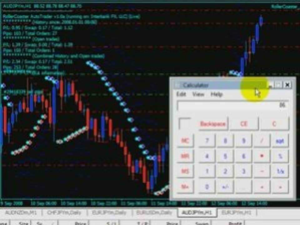 Live Account (2008-09-14) FOREX Expert Advisor 2