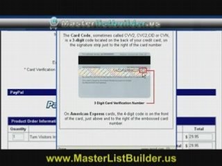 Make Money Today – Ultimate Power To Increase Profit